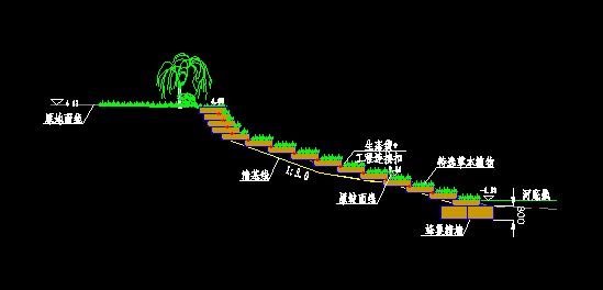 河道護(hù)坡生態(tài)袋施工斷面圖