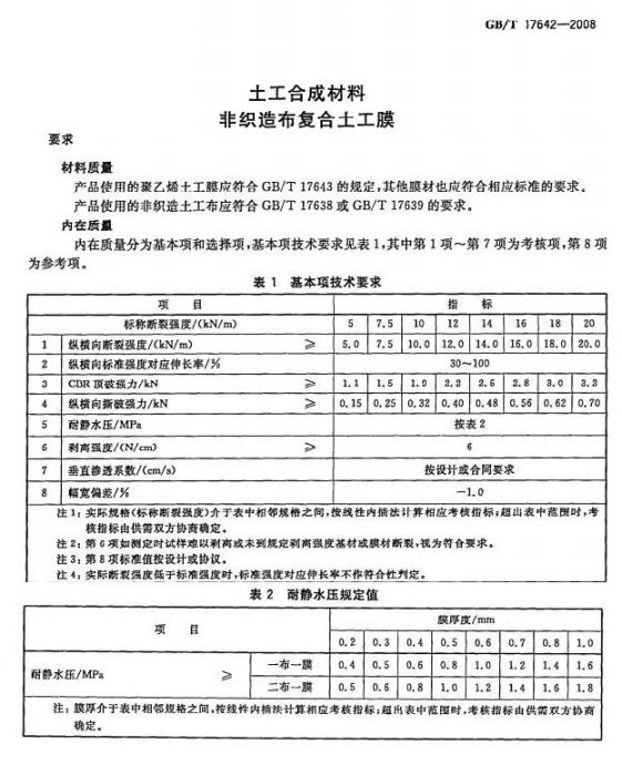 各種土工材料土工膜_土工布_膨潤(rùn)土防水毯技術(shù)指標(biāo)國(guó)家標(biāo)準(zhǔn)
