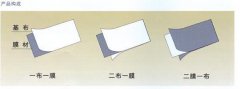 長(zhǎng)絲復(fù)合土工膜在低溫天氣施工時(shí)有哪些注意事項(xiàng)？